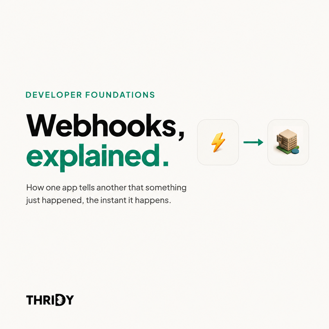 Webhooks Explained: How Apps Talk to Each Other in Real Time