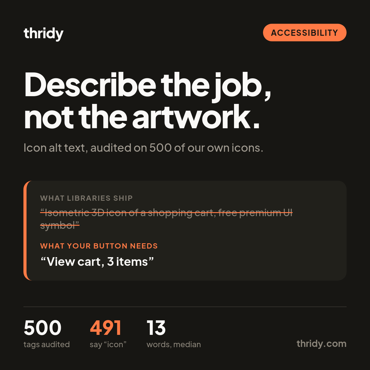 We Audited 500 of Our Own Icon Alt Tags. Most Do Not Belong in Your App.